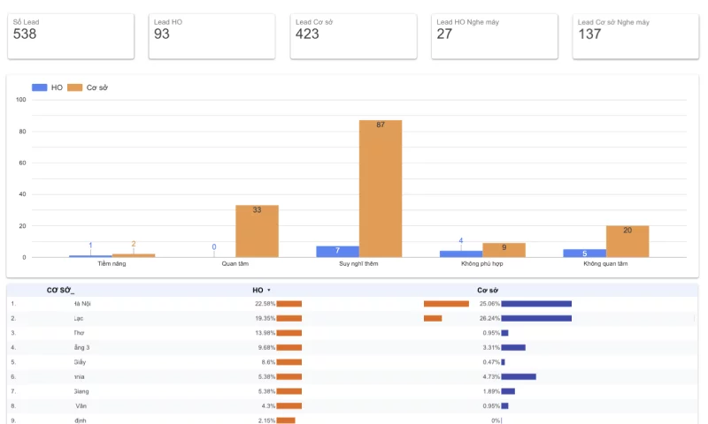 image_Demo-crm_w1KL