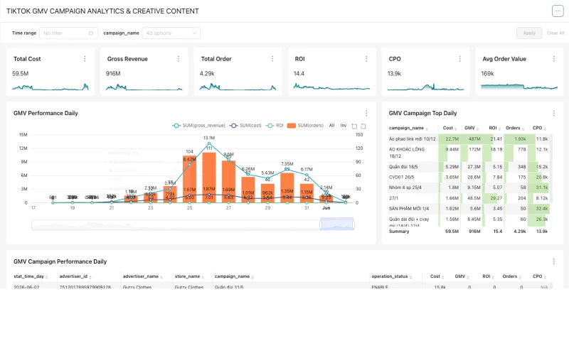 image_Demo-ecom-dashboard-1_lOtm
