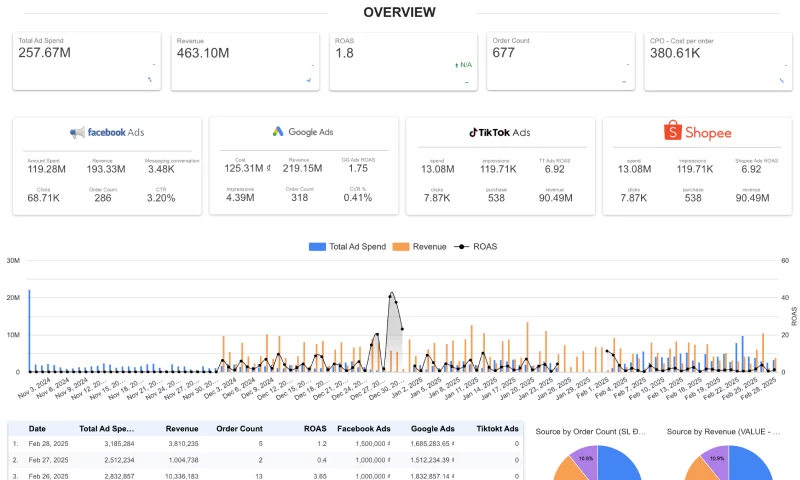 image_Demo-ecom-dashboard_4ery